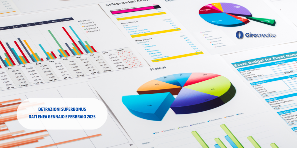 detrazioni superbonus dati enea gennaio febbraio